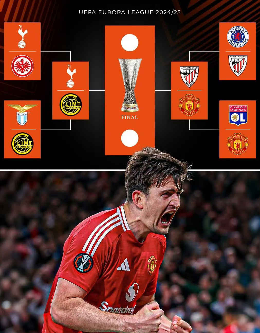 IM体育数据分析平台-曼联门将遭遇赛季报销，球队或将寻找替补的简单介绍