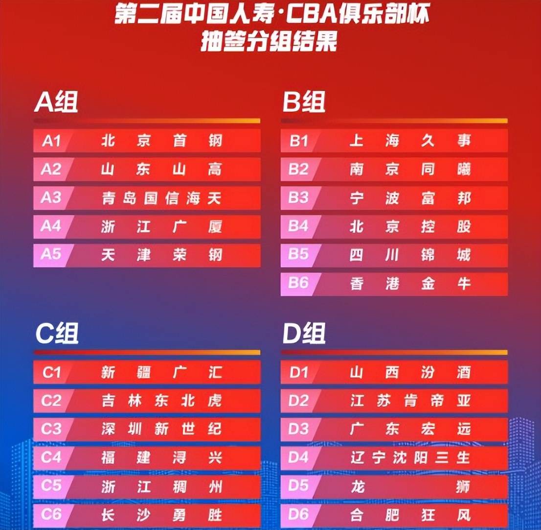 IM体育数据分析平台-包含卫冕冠军再夺胜，CBA联赛冲向巅峰的词条